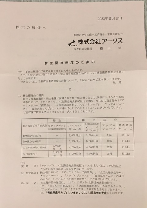 F152154E-690E-4D9D-AD5A-F0EDB272E73B