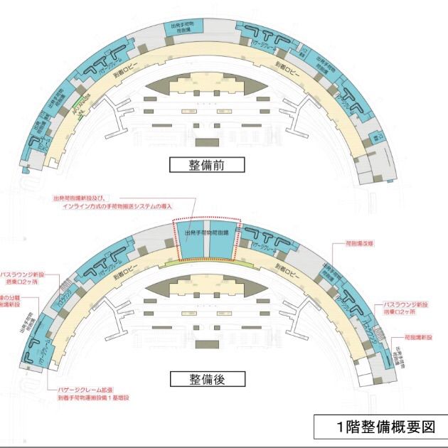 改修工事完了後の新千歳空港訪問 このターミナル動線はどうなの 優雅に空を飛びたい お得な旅でダイヤ会員へ