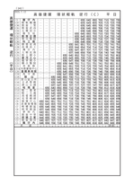 honbun_20250801MTR242