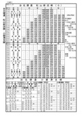 taiwantimetable2-4