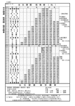 00_台鉄総合-05