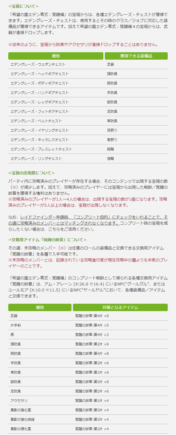 Ff14 零式報酬が4層の武器以外全て箱になるわけだが えふまと Ff14 零式報酬が4層の武器以外全て箱になるわけだが えふまと