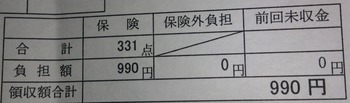 治療費
