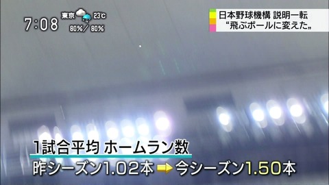 10s1251817