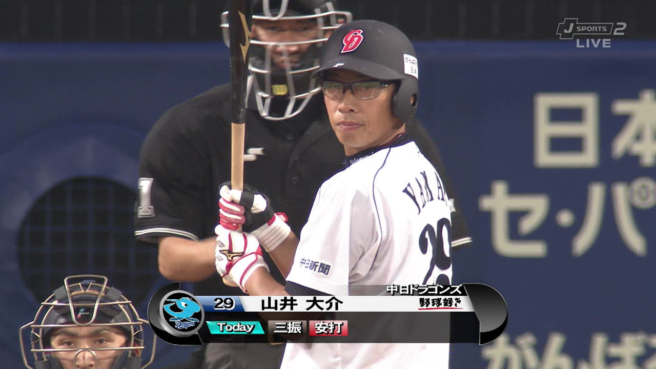 速報 中日が不正 5分休憩 速報 中日が不正 5分休憩