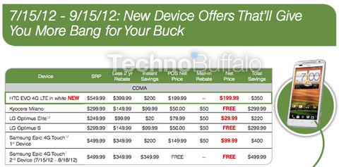 sprint-bogo-july-2012