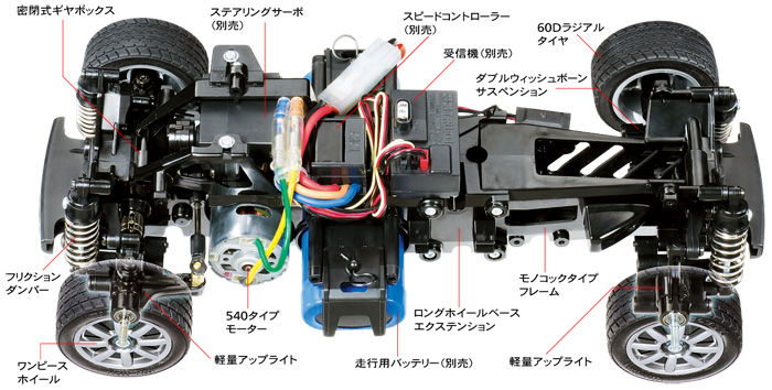 シャーシのレイアウト : RCカー（自作）のすゝめ！