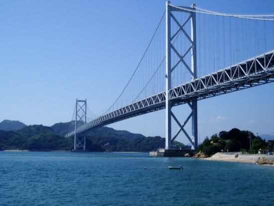new_shimanami_kaido