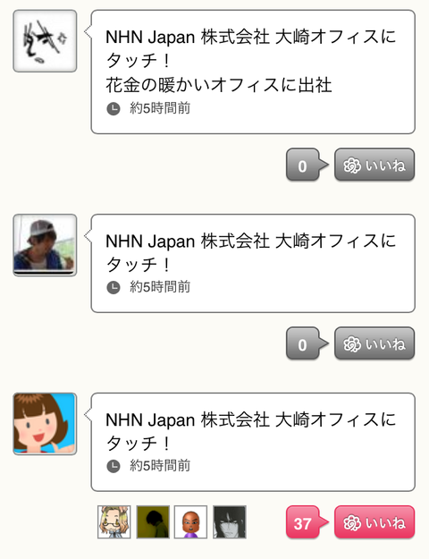 timeline