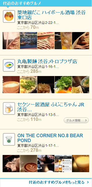 02_gurume