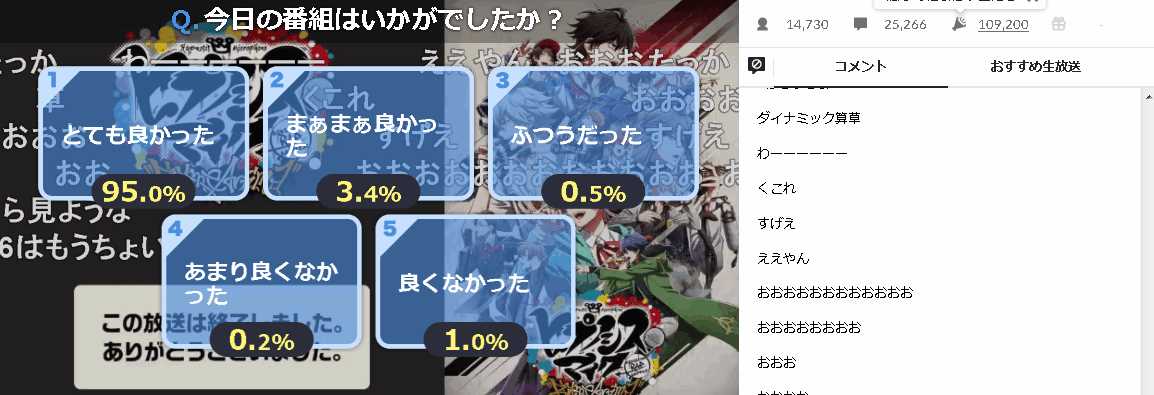 ヒプノシスマイク Division Rap Battle Rhyme Anima 1 5話 フォルテサーガd