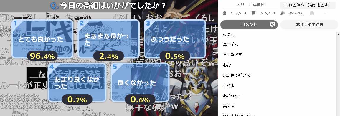 コードギアス 反逆のルルーシュ R2 Turn1 Turn12一挙放送 フォルテサーガd