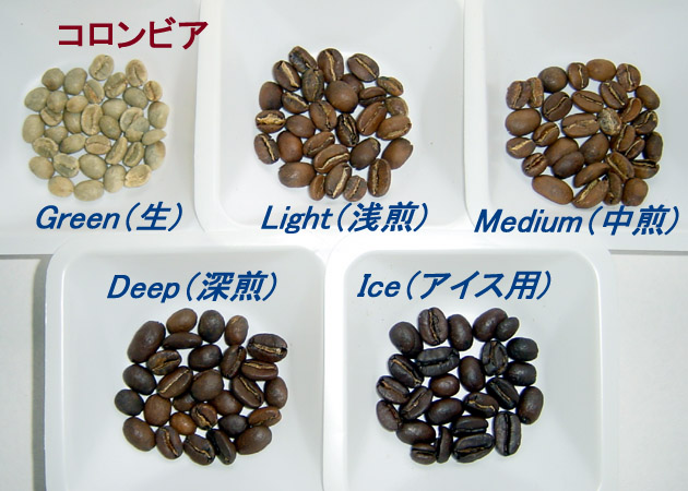 食品学実験1 栄 Phの測定1 ブログ De 授業 21 食品学実験1 栄 Phの測定1 ブログ De 授業 21