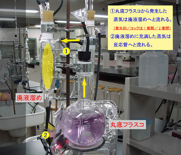 食品学実験2 管6 一般分析1 ブログ De 授業 21 食品学実験2 管6 一般分析1 ブログ De 授業 21
