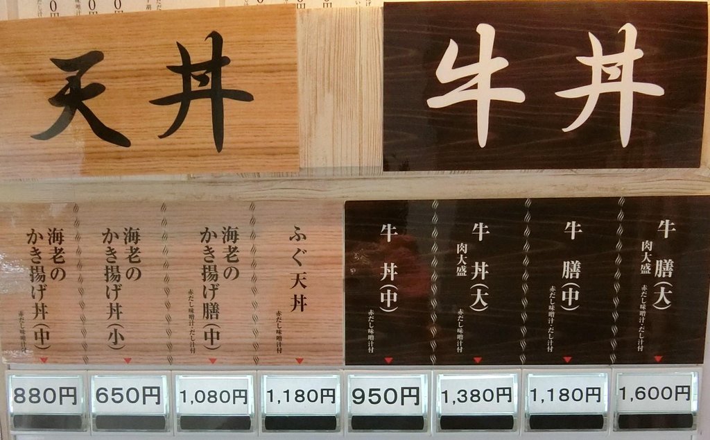 ふぐの天丼がいつでも食べられるお店 神保町 ぶらり ふらり西やら東やら 美味しいもの探し2nd