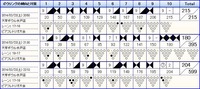 20140222