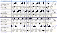 20140223