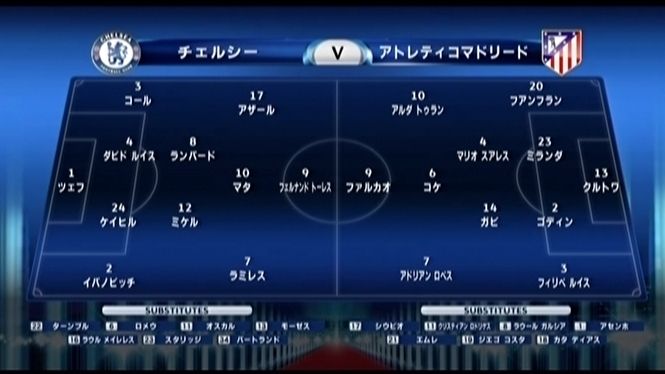 サッカーニュース速報