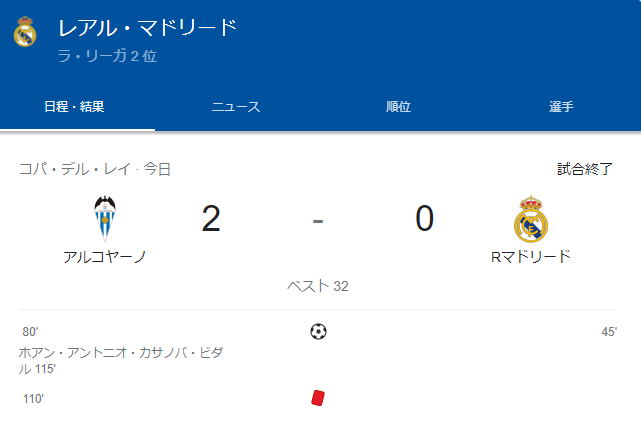 悲報 レアル マドリードさん 3部の謎チーム相手に逝くｗｗｗｗｗｗ フットボールの今を知る サッカーまとめ速報