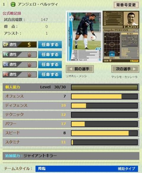 Wccfプレイ記事 手前勝手なwccfブログ だったもの Wccfプレイ記事 手前勝手なwccfブログ だったもの