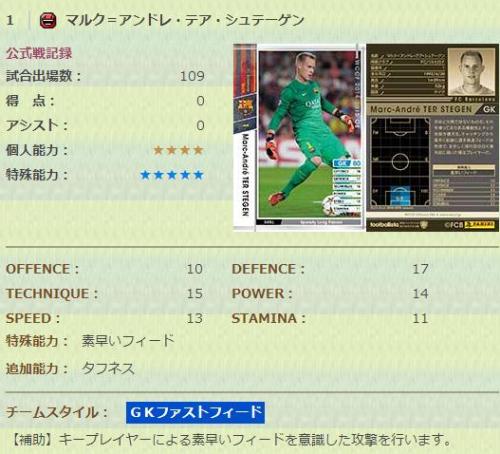 私 任期ないんです 手前勝手なwccfブログ だったもの 私 任期ないんです 手前勝手なwccfブログ だったもの