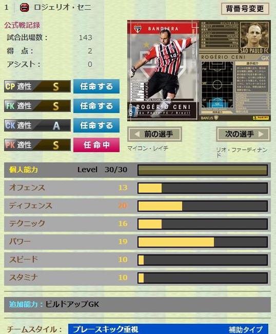 Wccfプレイ記事 手前勝手なwccfブログ だったもの Wccfプレイ記事 手前勝手なwccfブログ だったもの