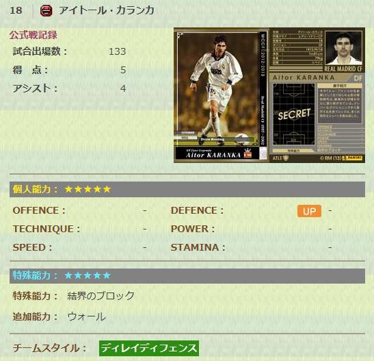 1stチーム寸評 ギャロッピングメジャー 手前勝手なwccfブログ だったもの 1stチーム寸評 ギャロッピングメジャー 手前勝手なwccfブログ だったもの