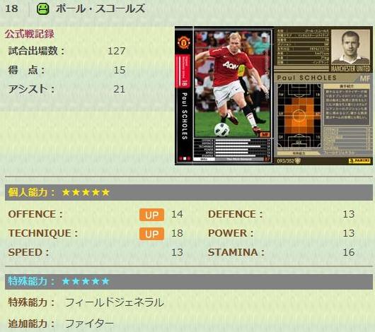 2ndチーム寸評 浪漫輝く 手前勝手なwccfブログ だったもの