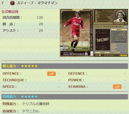 2ndチーム寸評 浪漫輝く 手前勝手なwccfブログ だったもの