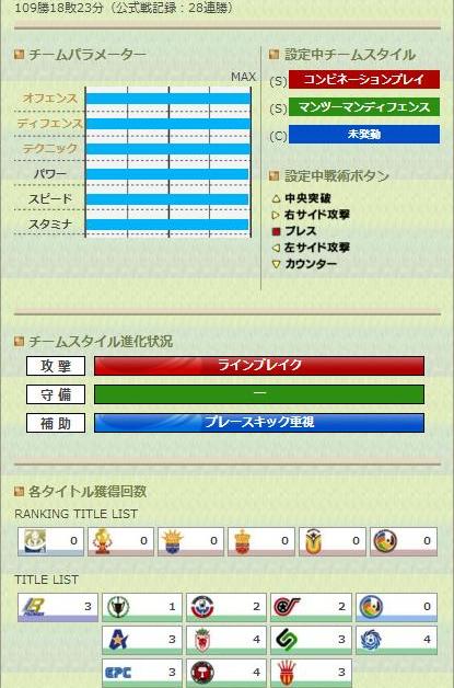 Wccf 15 16 Atle Ver 2 0 アントニョーニ ジャンカルロ 100 の保証 Ver 2 0