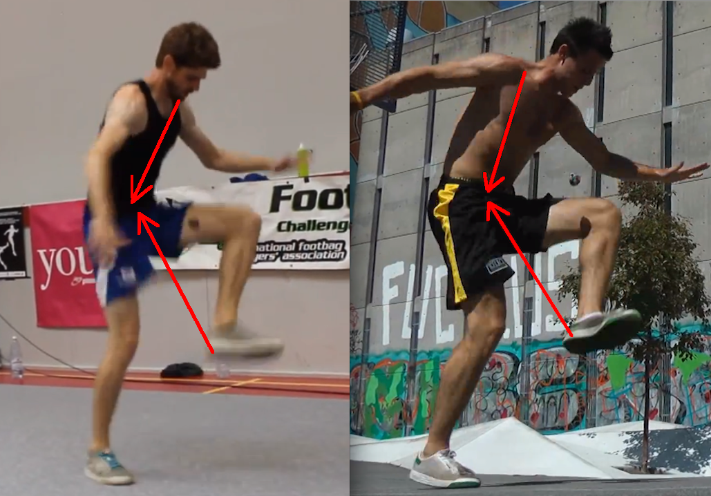 重心の話 その4 つま先重心とかかと重心の違い Footbag 重心の話 その4 つま先重心とかかと重心の違い Footbag