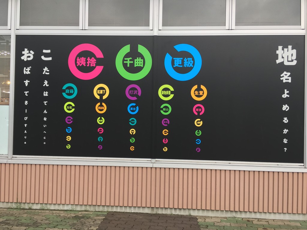 視力検査 すとらんどひゅーまん風まかせ