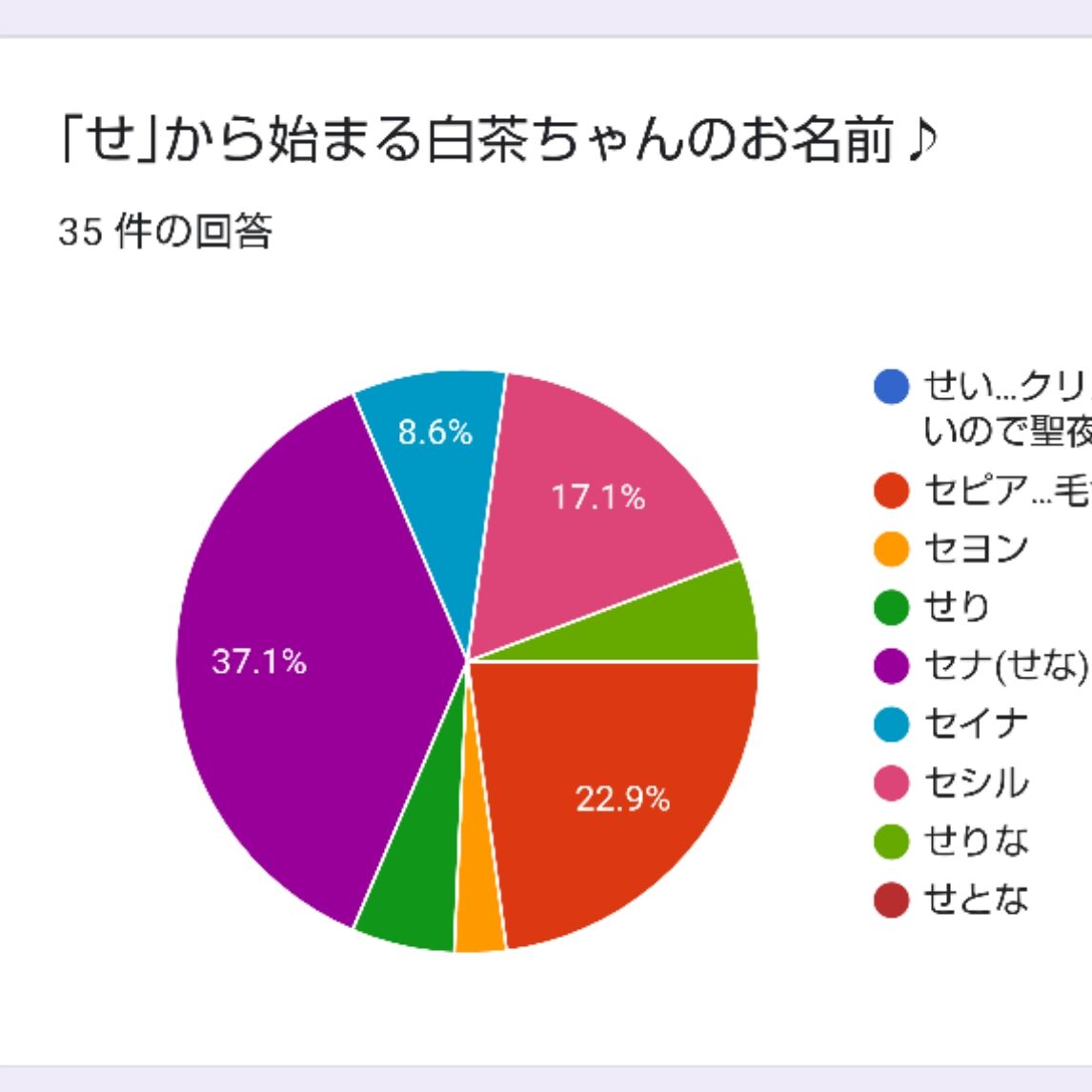 Go Forward Forわんdog Forわんdog Go Forward Forわんdog Forわんdog