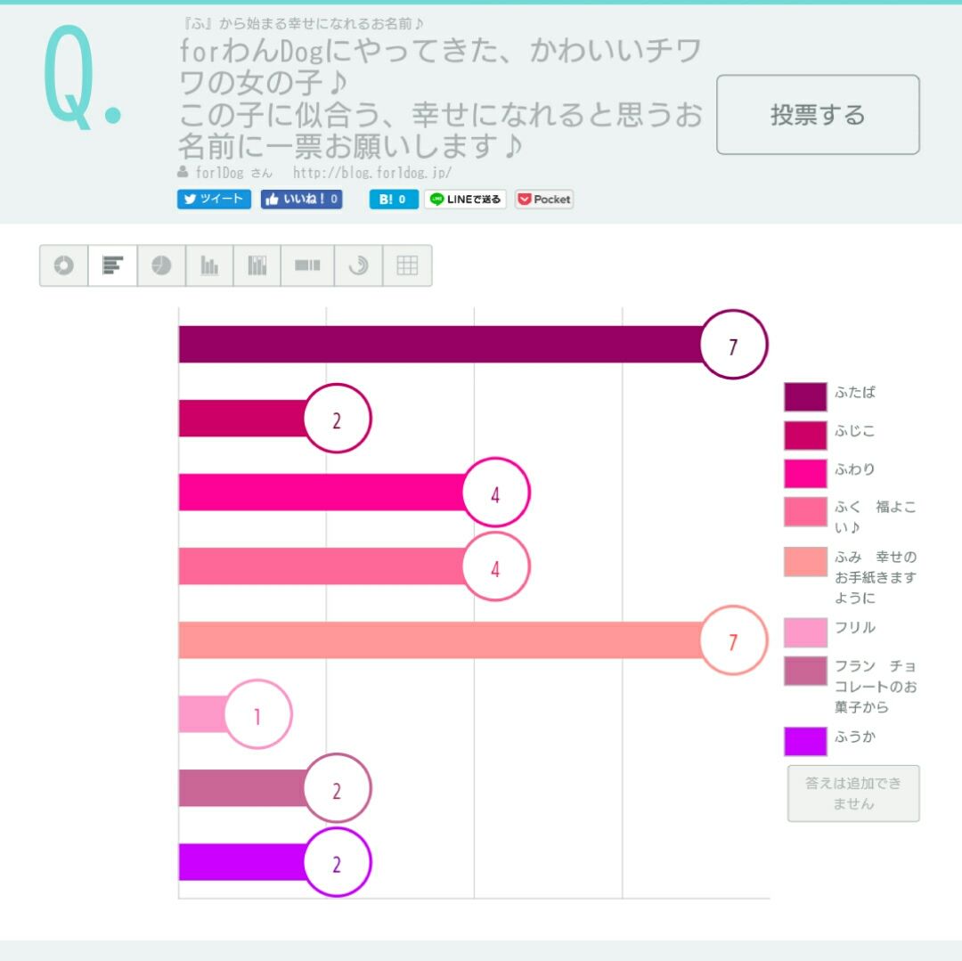 お から 始まる 名前 お から 始まる 名前
