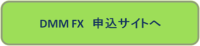 DMMFX 申込サイトへ