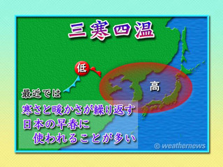 三寒四温01_08