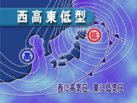 西高東低yougo07