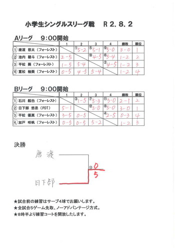drow-syougakusei-2
