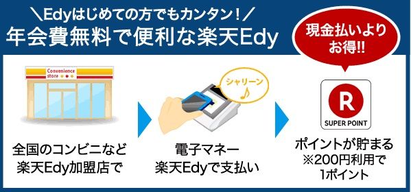 クレジットカードで支払いけど時間がない場合に楽天Edyがお得で便利！ : ちょっと先にあるもの探して