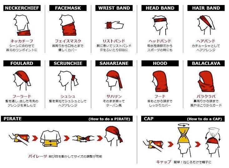 スポーツバンダナ フェイスマスク比較レビュー Buff Naroo Mask Hamist 昔チャリダー今ローディー スポーツバンダナ フェイスマスク比較レビュー Buff Naroo Mask Hamist 昔チャリダー今ローディー