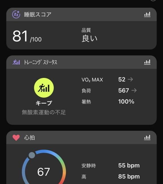 ガーミンの神アップデート来た Foreathlete945 745に睡眠スコア機能が追加 昔チャリダー今ローディー