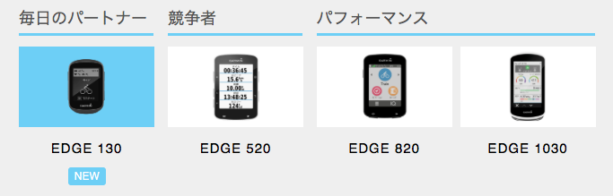 Garmin Edge 1030 の地図・ナビ機能はスマホを越えられるのか : 昔 ...