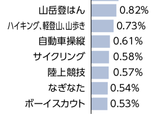 ranking_02