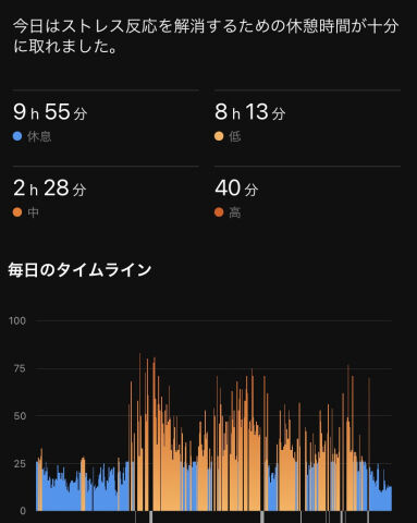 wacd-03