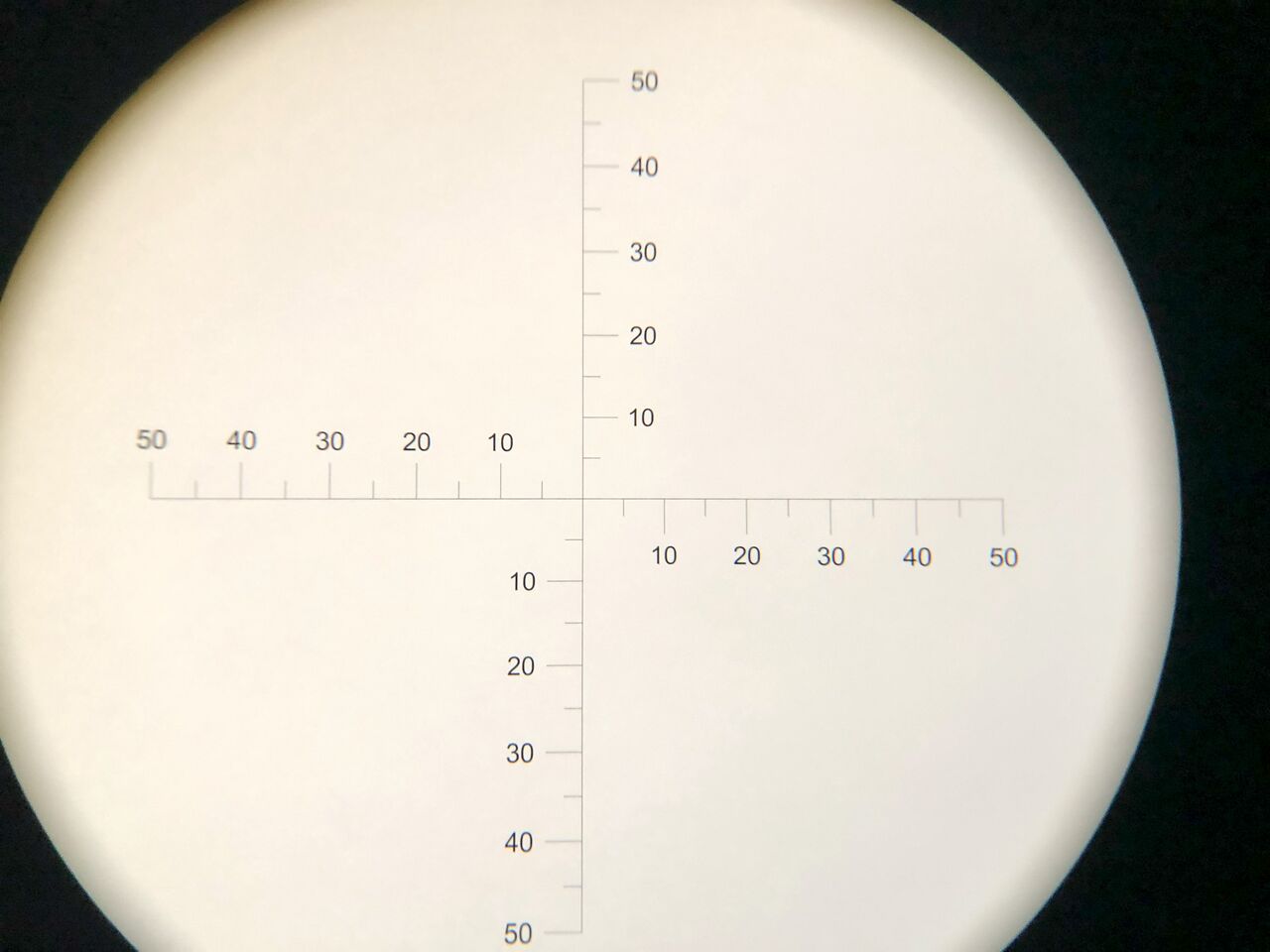 賞月観星 Opt Tian 8x32 : 賞月観星