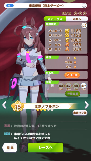 ウマ娘育成日記 その1 フォルテの好きゲー三昧