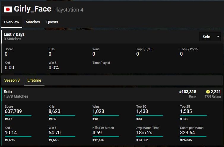 Fortnite ボクシング 俺より上のやつは絶対チーミングか不正 フォートナイト Fortniteまとめ速報 Fortnite ボクシング 俺より上のやつは絶対チーミングか不正 フォートナイト Fortniteまとめ速報