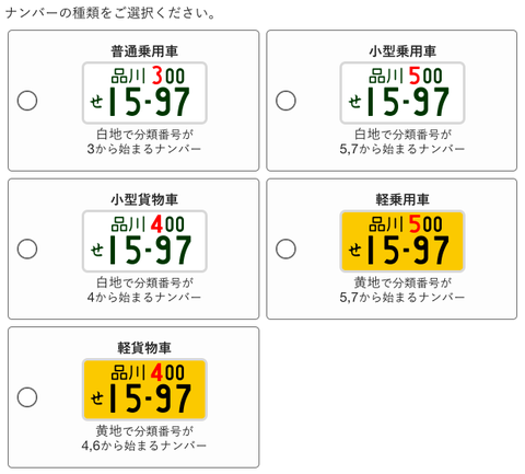 知られざるキャンピングカーの自動車保険