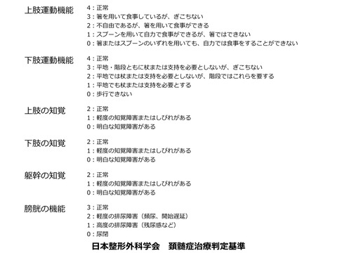 圧迫性脊髄症（頚椎症性脊髄症）と診断された方へ