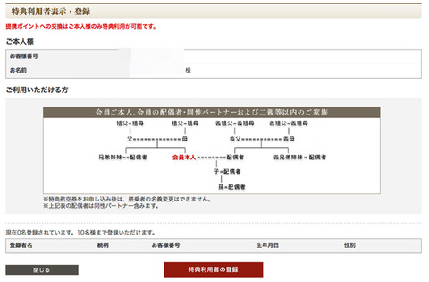 今年の家族旅行はANA特典航空券&楽天ポイントを使います。